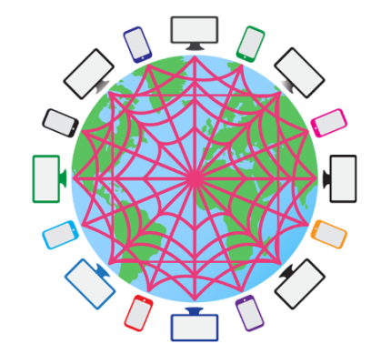 Diagram of what is the internet