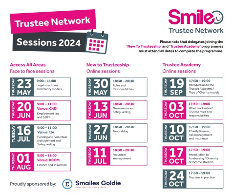 Trustee Network Session 2024